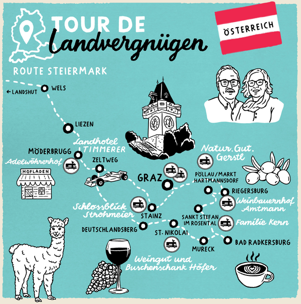 Tour de Landvergnügen: Die Steiermark entdecken 🇦🇹